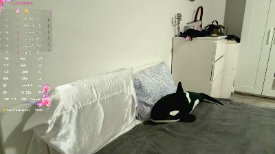 BrittHarkey webcam model stream image