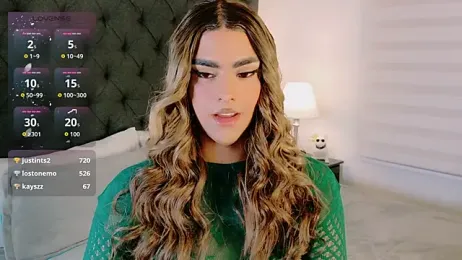 Scarlethvhonparker webcam model stream image