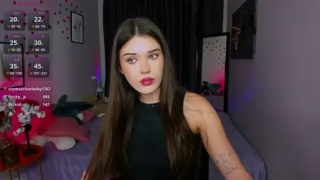 MollyBaby webcam stripchat model stream image