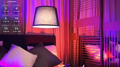 LunaNight webcam model stream image