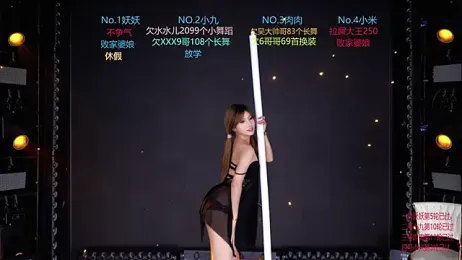 cdyyds-01 webcam model stream image