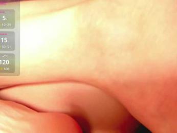 CuteLolly webcam model stream image