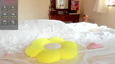 angleAndy webcam model stream image