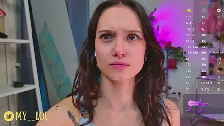 MyLoulaby webcam model stream image