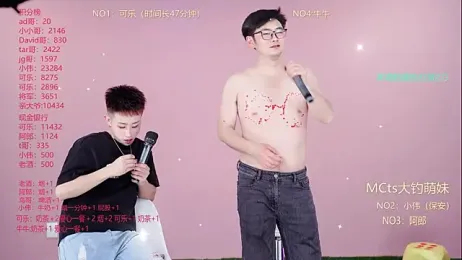 w-lucky webcam model stream image