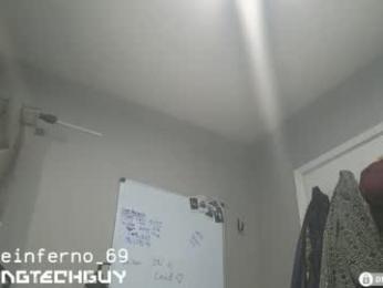 hungtechguy webcam model stream image