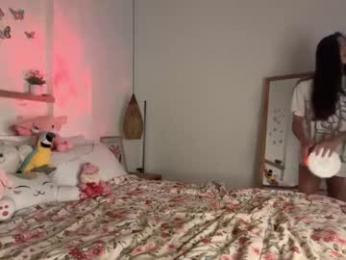 keirasworld chaturbate stream image, 07.01.2026 00:10