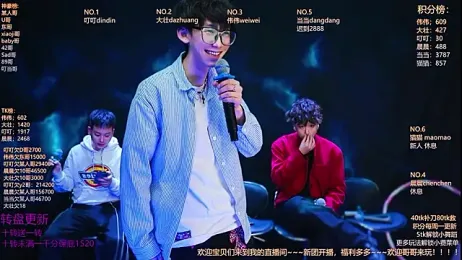 GAY-Brave0003 stripchat stream image