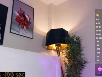 islandladies chaturbate stream image, 31.01.2025 02:30