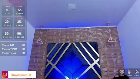 Ian_Castillo_ stripchat stream image