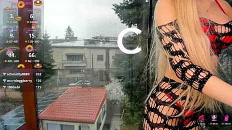 Sassy_Teen stripchat stream image